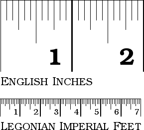in ruler